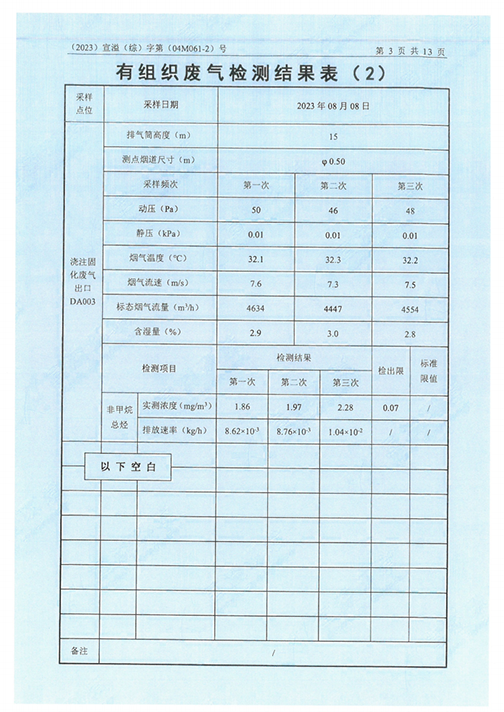 买球赛十大平台（江苏）变压器制造有限公司验收监测报告表_46.png